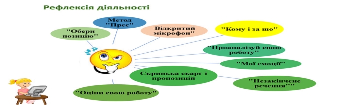 Майстер - клас "Прийоми рефлексії на уроках інформатики"